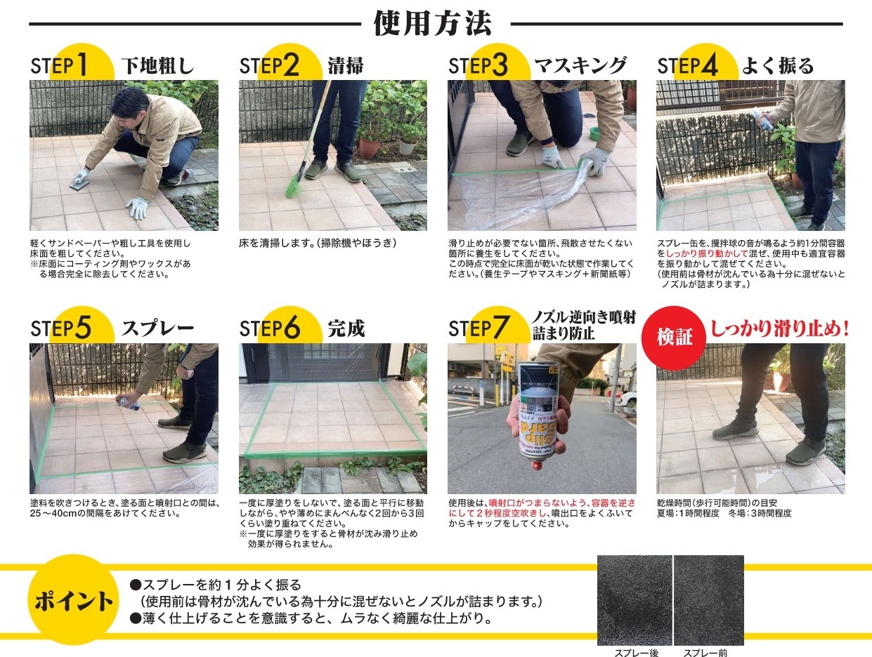 ＜スリップガード＞よくあるお問い合わせ　
