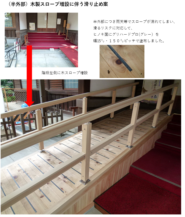 高齢化によるスロープ増設（某神社）